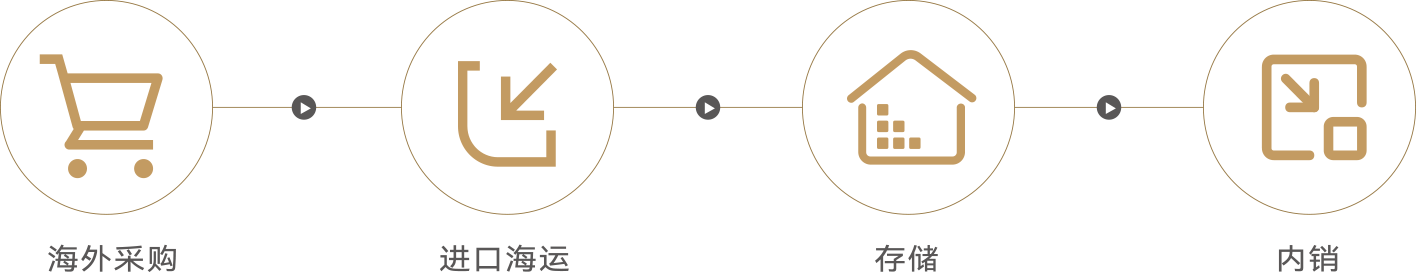 9001cc金沙以诚为本(中国有限公司)-BinG百科