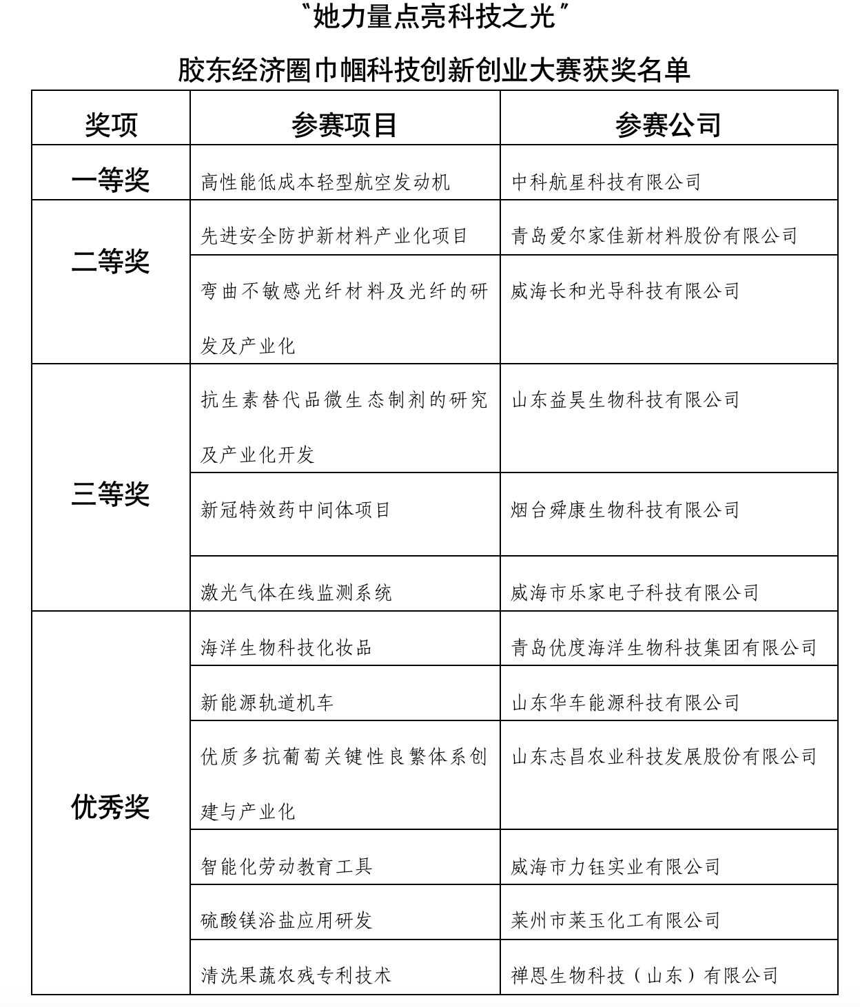 9001cc金沙以诚为本(中国有限公司)-BinG百科